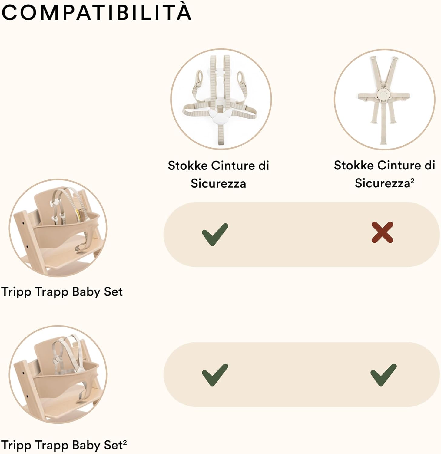 Stokke Cintura di Sicurezza2 per Tripp Trapp Baby Set 2 - immagine 3