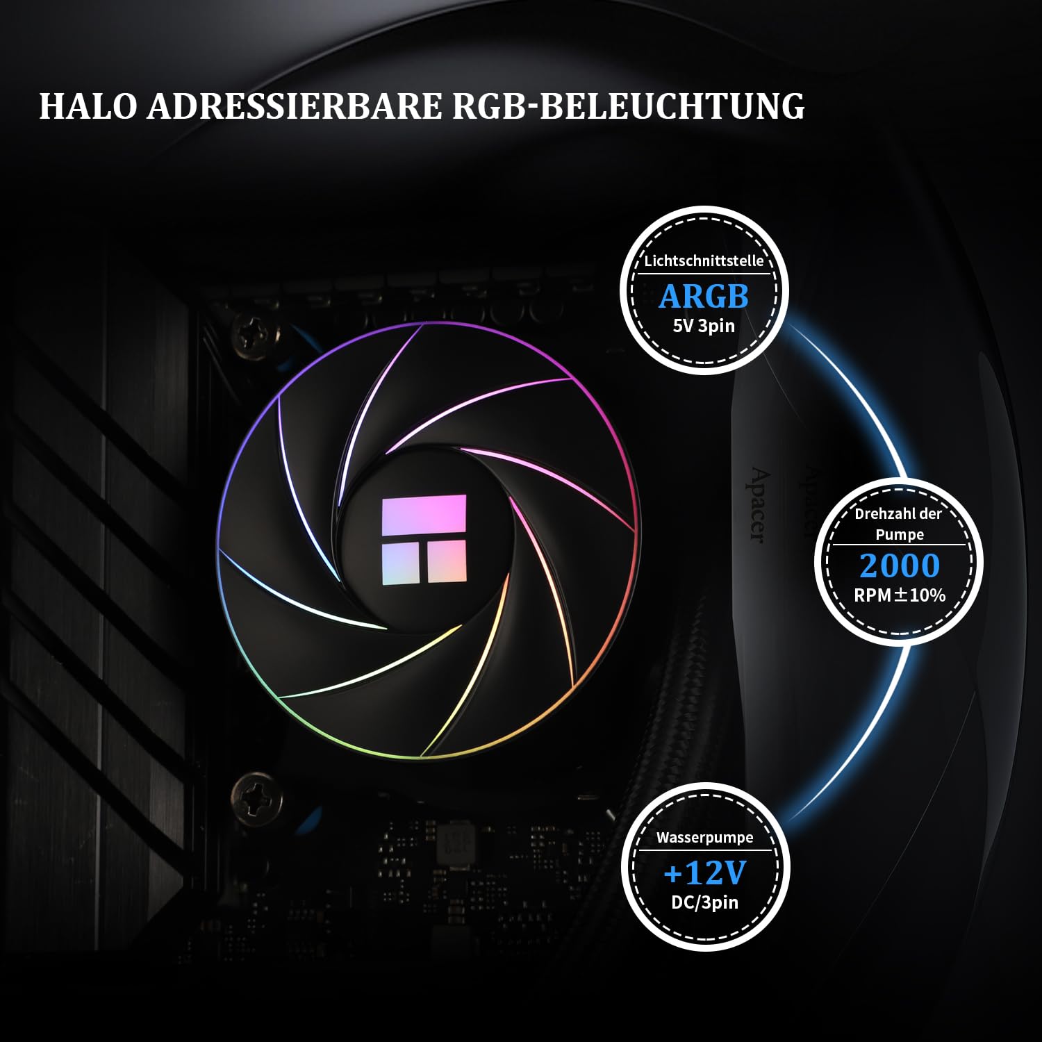Thermalright AQUA ELITE 240 ARGB V2 - Raffreddatore CPU - immagine 4