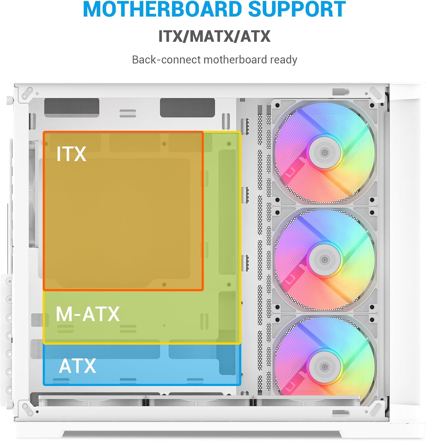Sama V60 Case PC Mid Tower ATX ARGB, Bianco - immagine 4