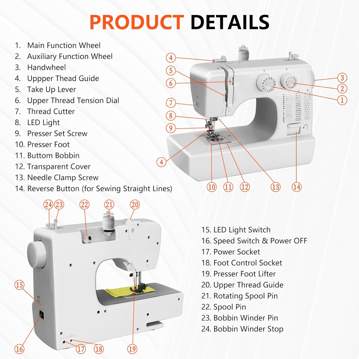 Macchina da Cucire 45 Punti con Luce LED e Pedale - immagine 2