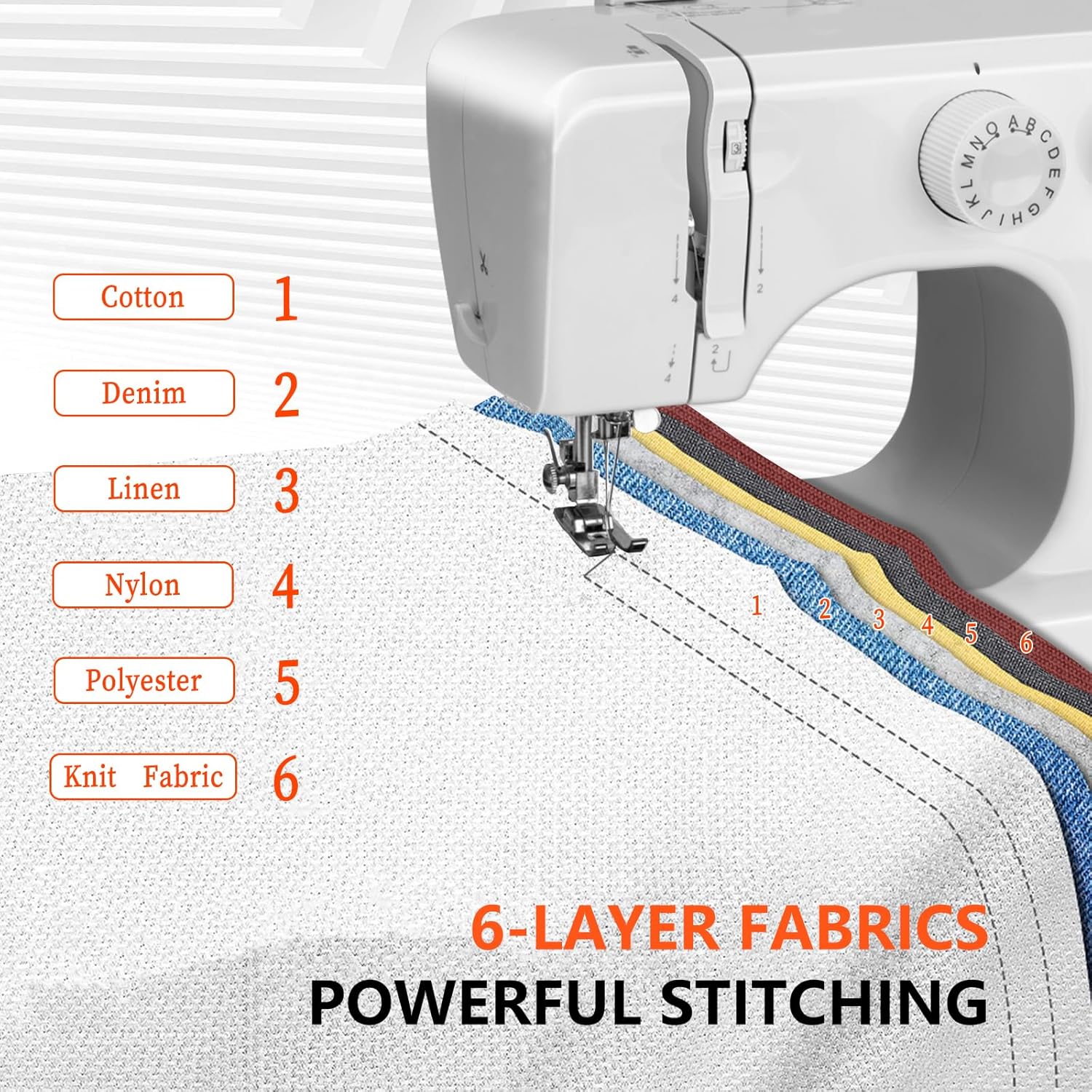 Macchina da Cucire 45 Punti con Luce LED e Pedale - immagine 6