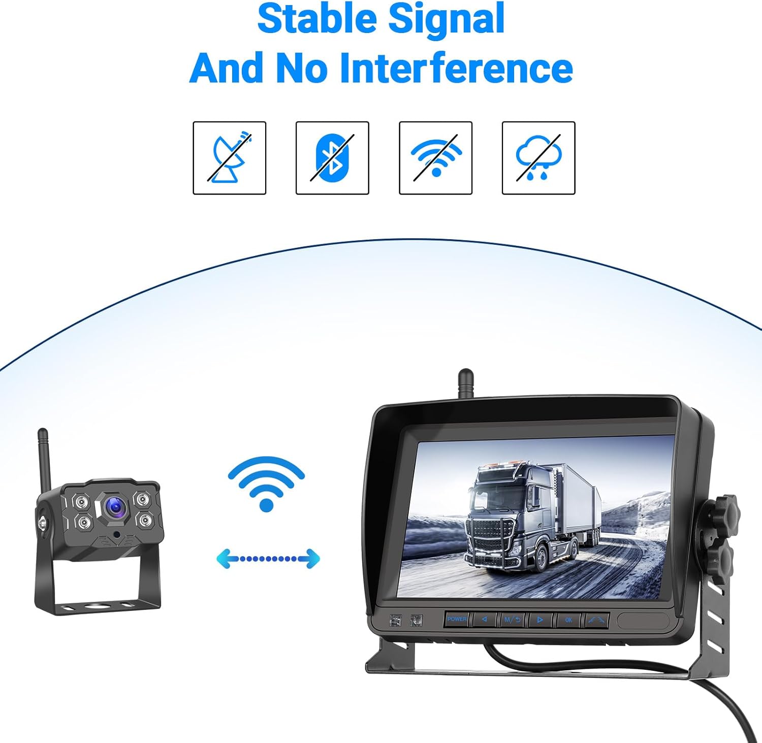 Hikity Kit Retromarcia Auto Wireless HD 1080P con Telecamera IP68 - immagine 2