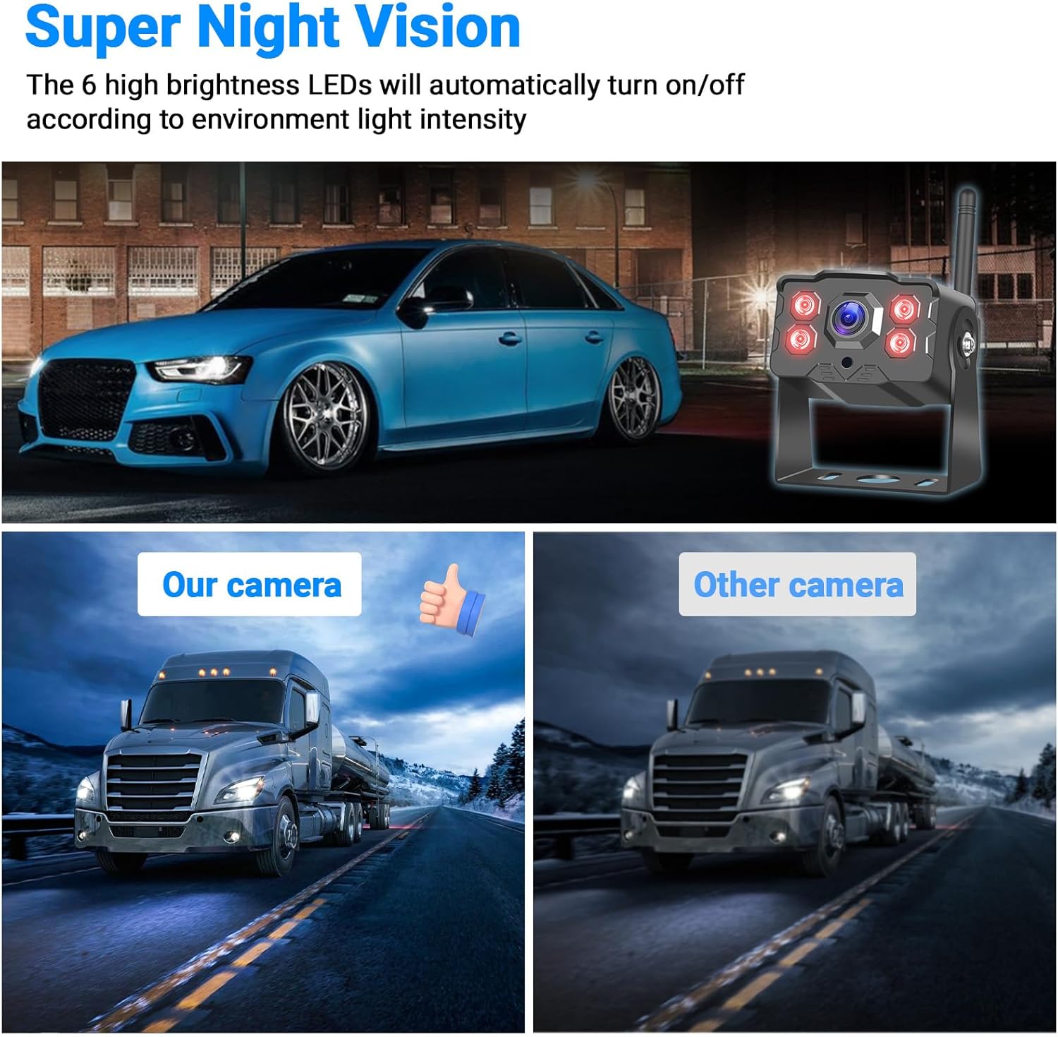 Hikity Kit Retromarcia Auto Wireless HD 1080P con Telecamera IP68 - immagine 4