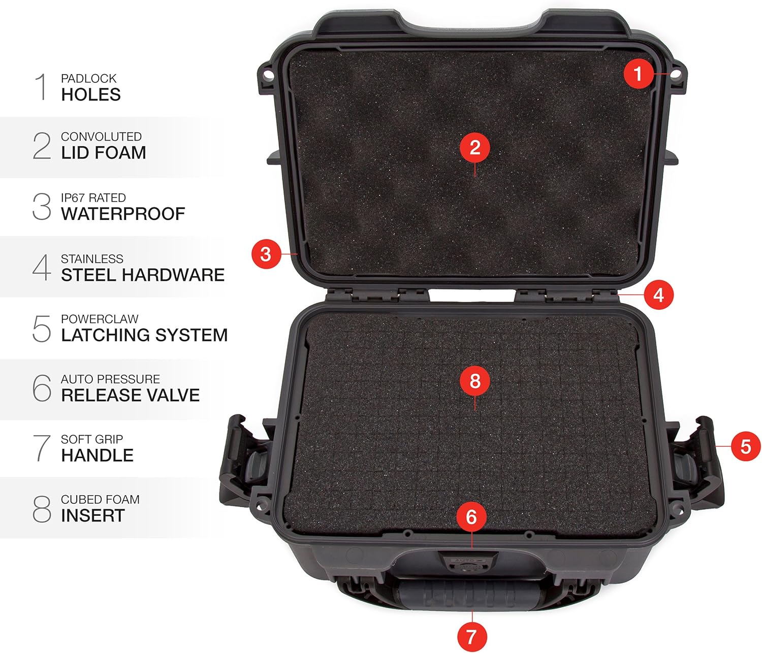 Nanuk Plasitcase Inc case con schiuma - immagine 6