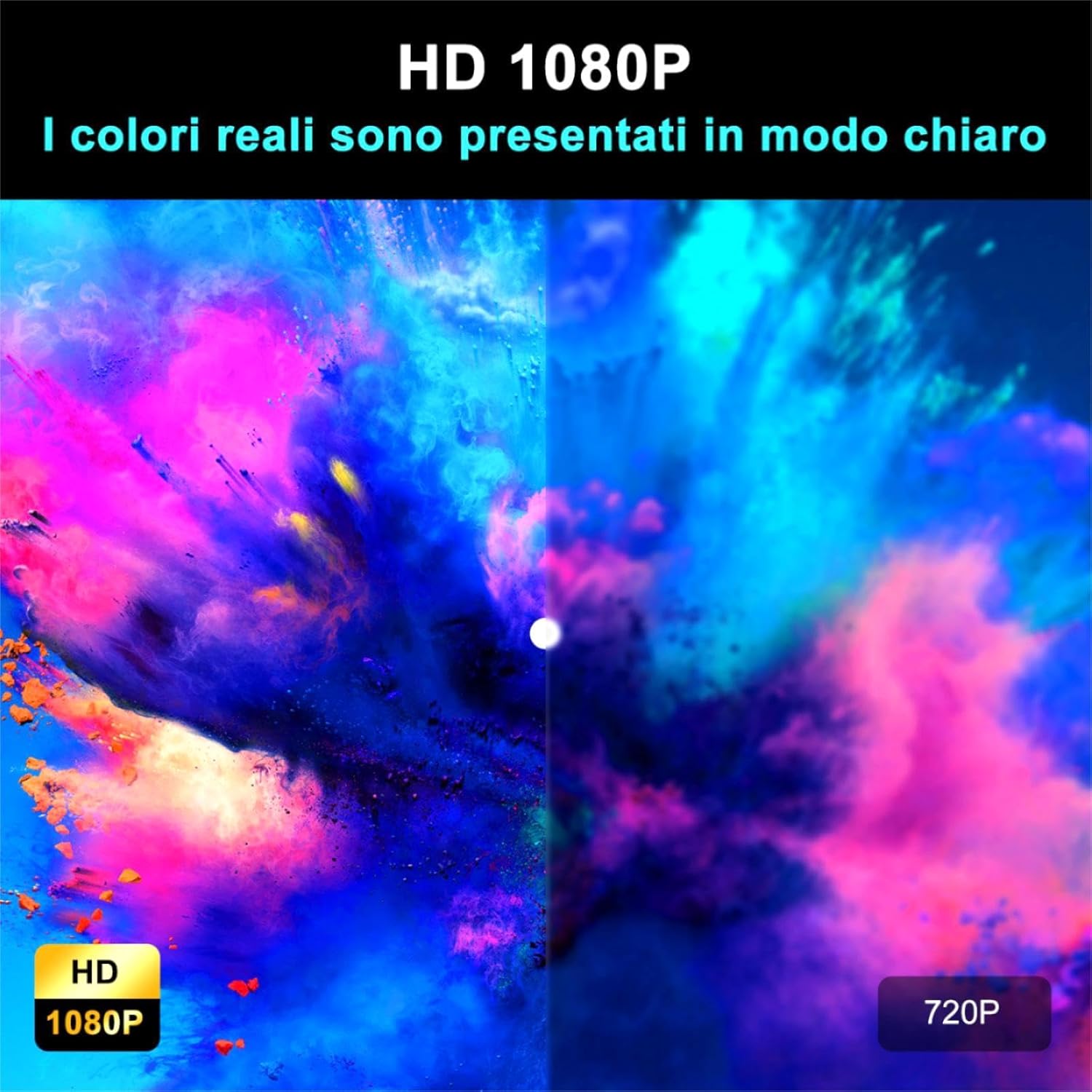 HDMI Wireless Trasmettitore e Ricevitore 4K, Bianco - immagine 7