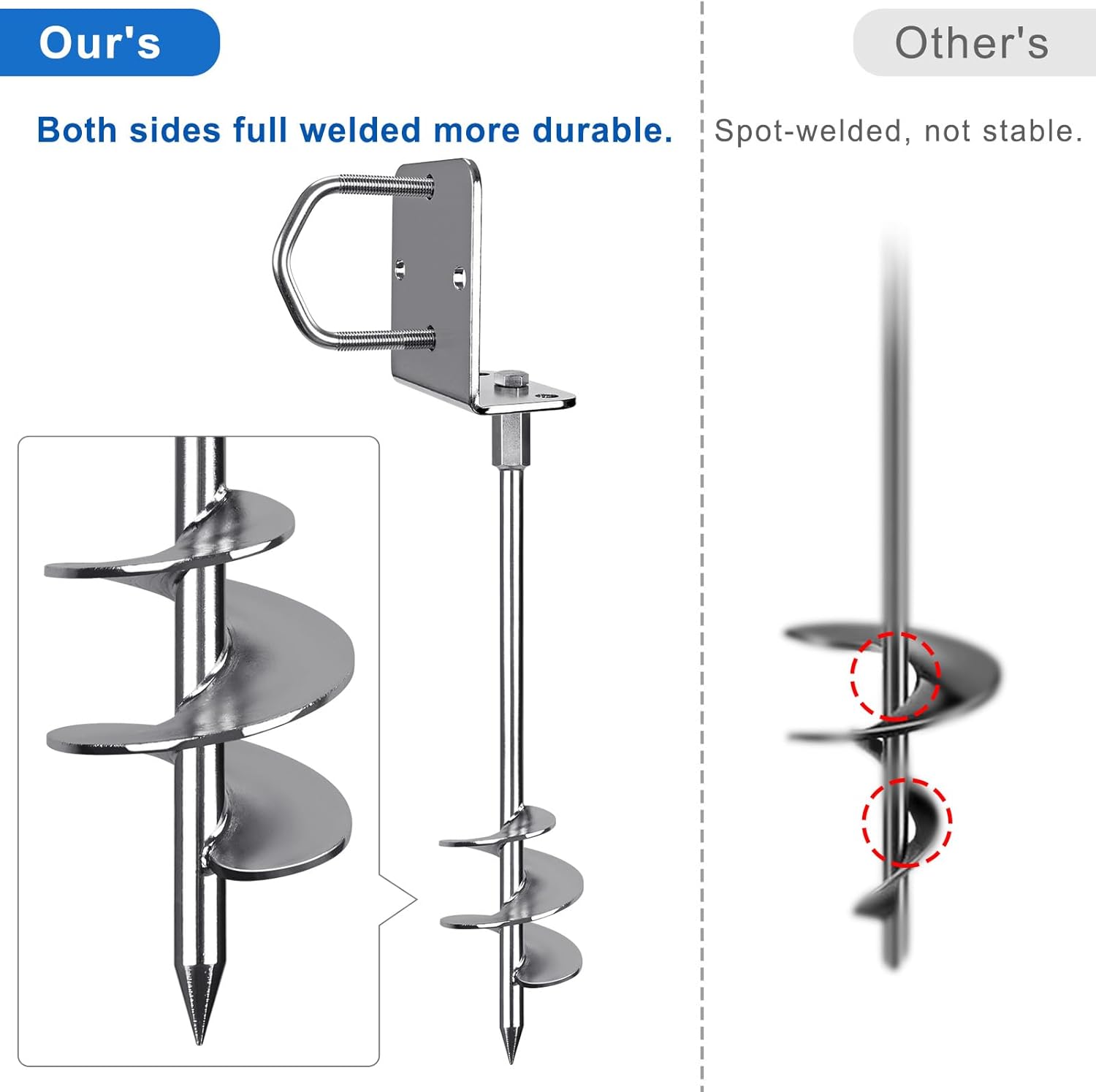 Lifeswell Kit Ancoraggi a Spirale 76cm (Set da 4) - immagine 4