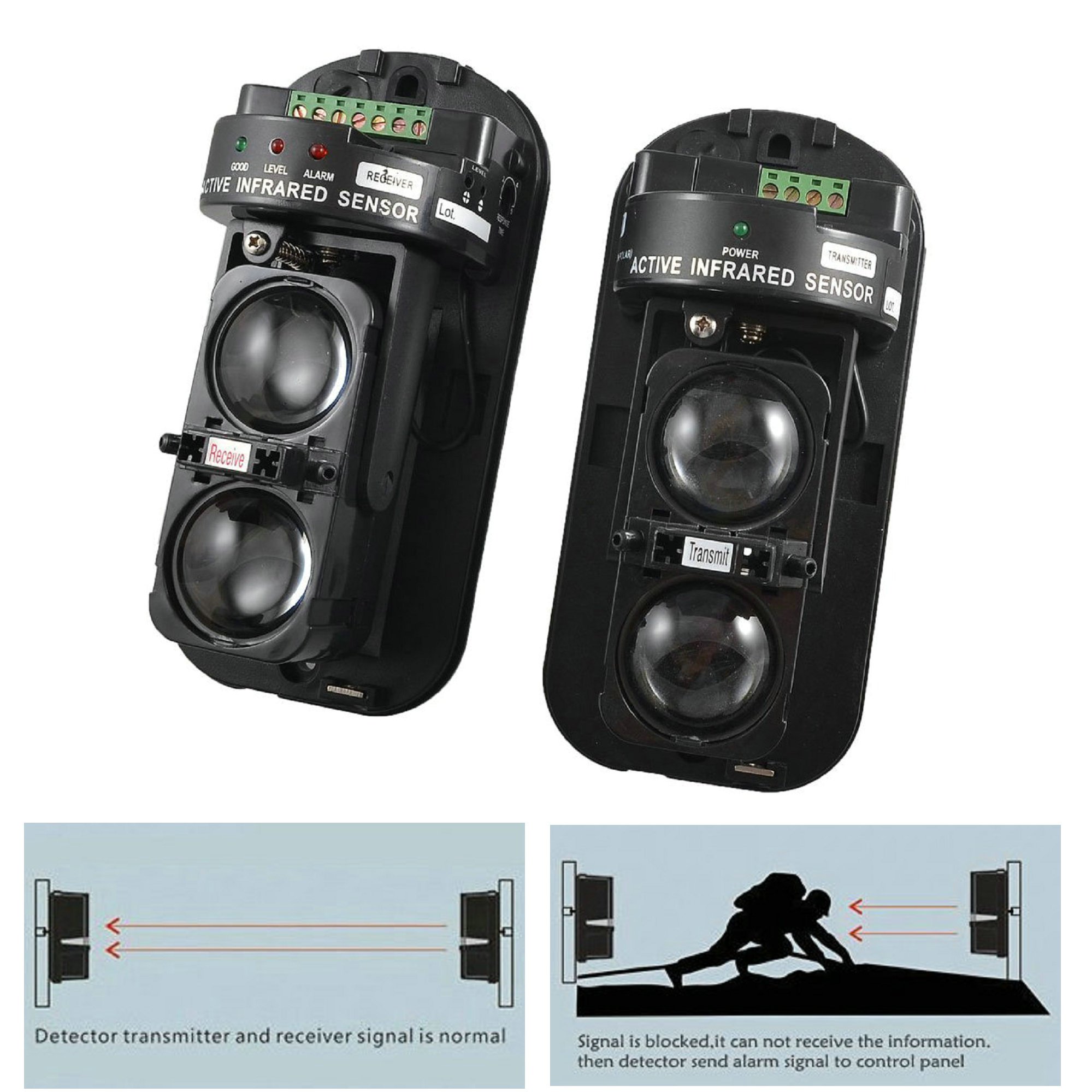 Gudoqi Rivelatore IR Attivo Doppia Raggi 100m, Nero