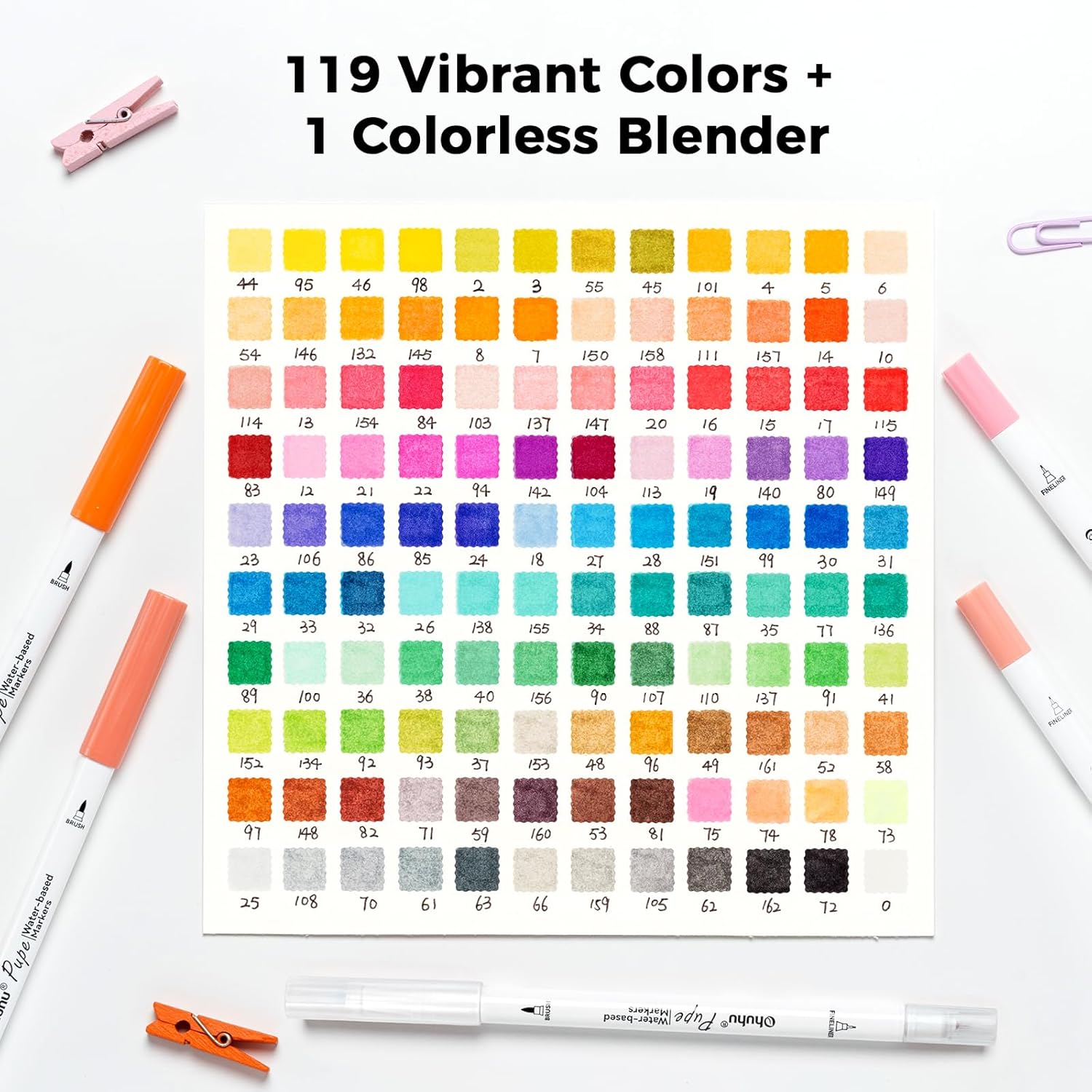 Ohuhu 120 Pennarelli a Base d'Acqua Doppia Punta - immagine 5