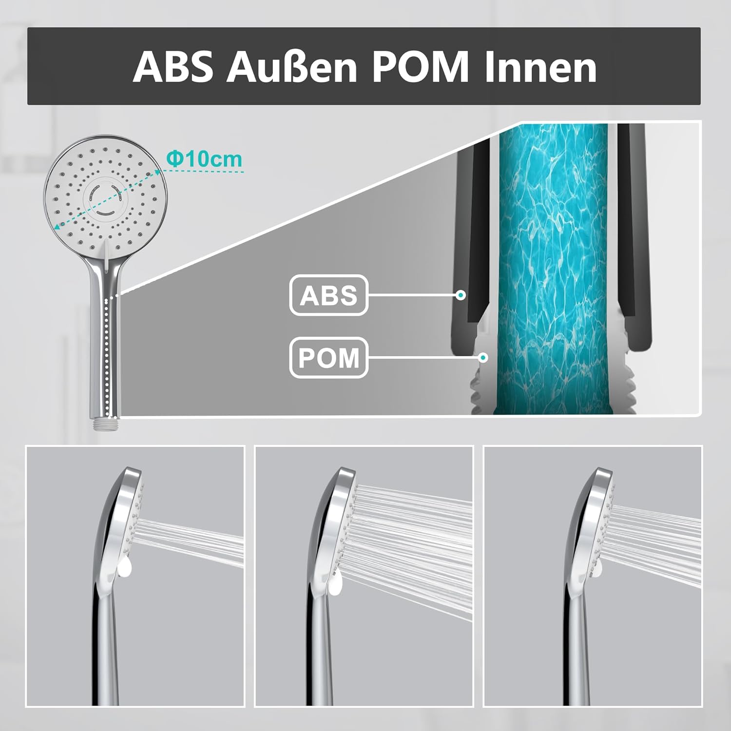 Görbach Colonna Doccia Acciaio Inox D20cm - immagine 3