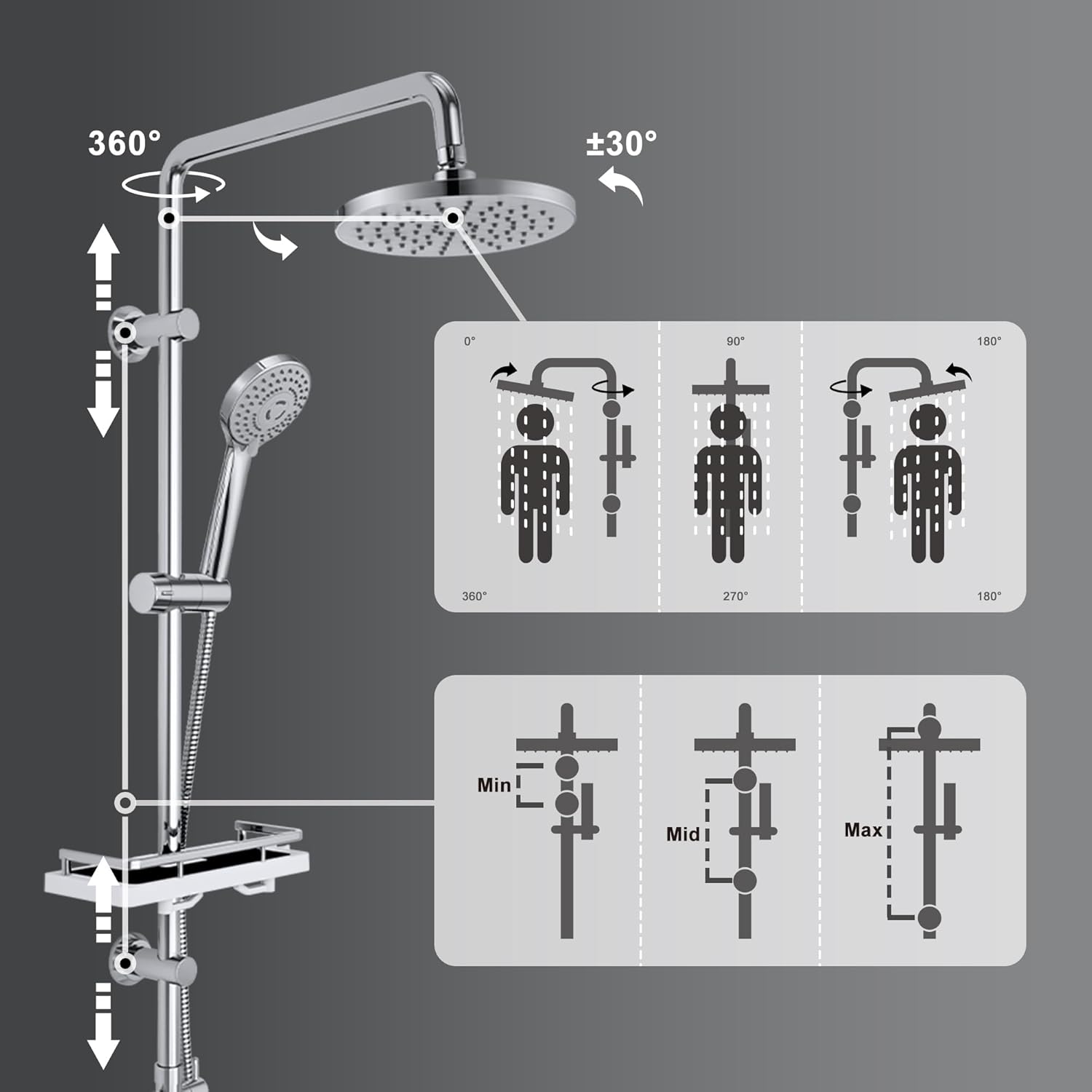 Görbach Colonna Doccia Acciaio Inox D20cm - immagine 5