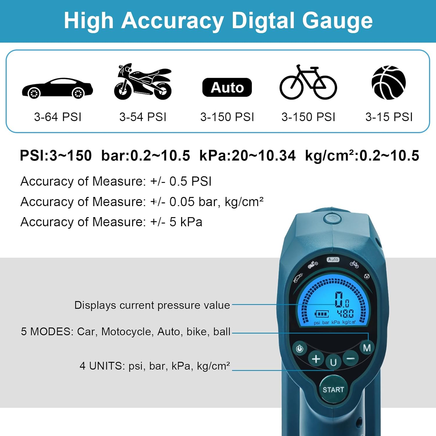 QUPERR Compressore d'Aria Portatile 10,3 bar - immagine 2