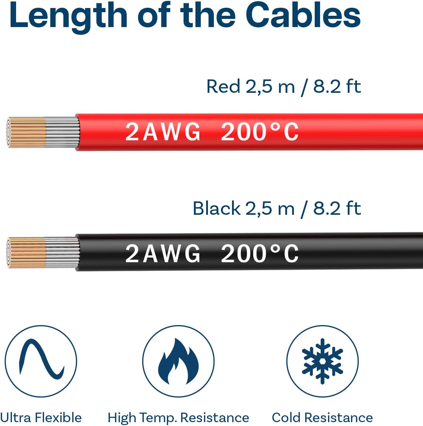 Mmobiel AWG Cavo Elettrico Silicone 2,5m - immagine 2