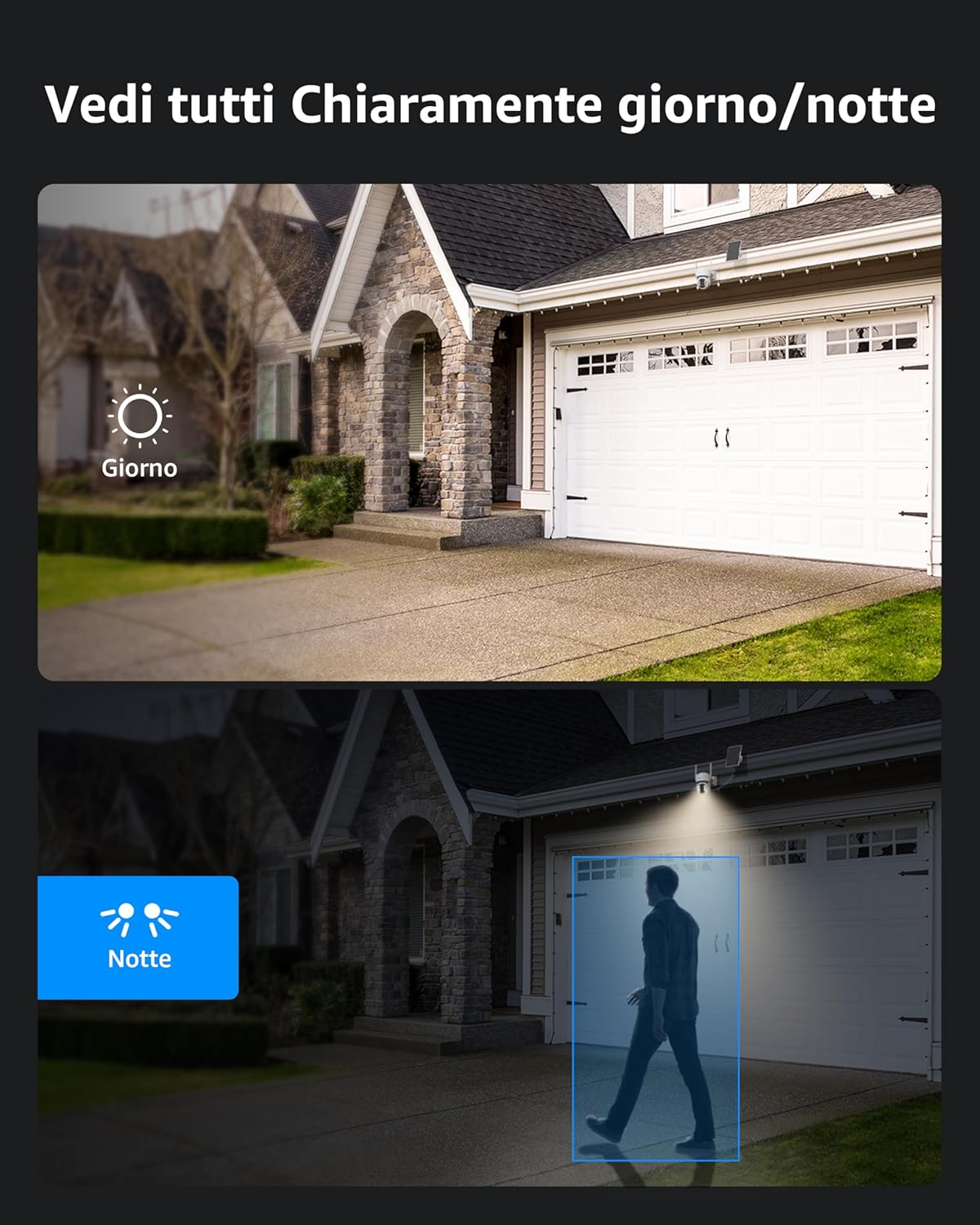 Annke 4MP Telecamera Wi-Fi Esterno Solare 360° - immagine 4