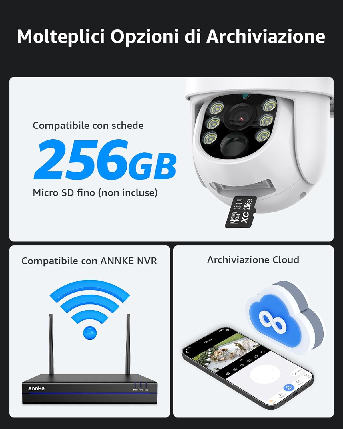Annke 4MP Telecamera Wi-Fi Esterno Solare 360° - immagine 7
