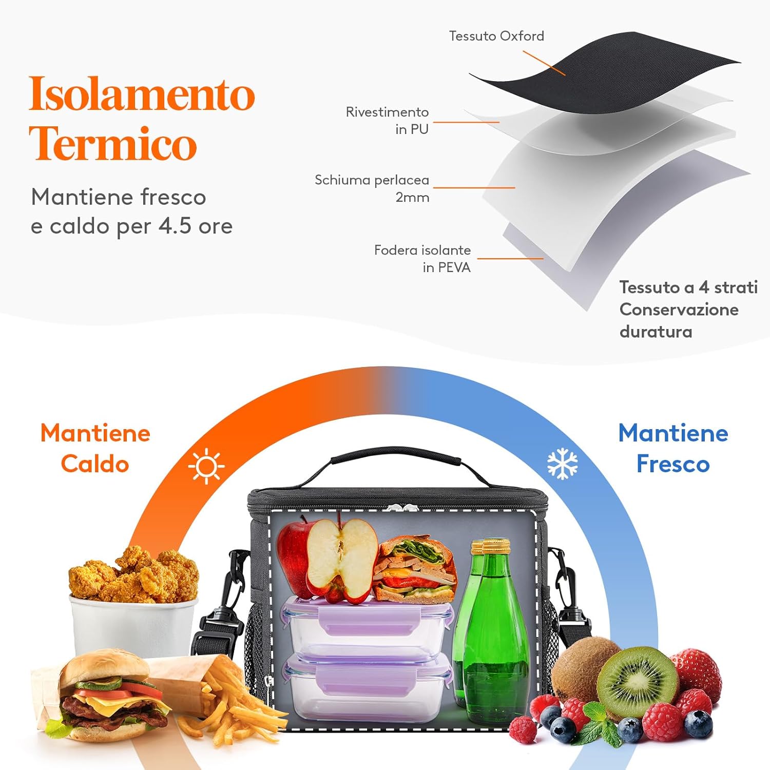 Lifewit Borsa Termica Porta Pranzo 9L, Nero - immagine 2