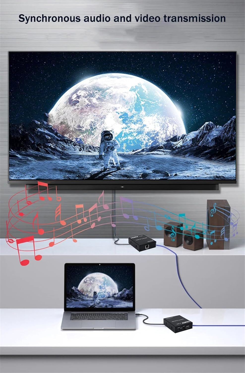 1080P 150M HDMI IP Extender via Rete Ethernet - immagine 10