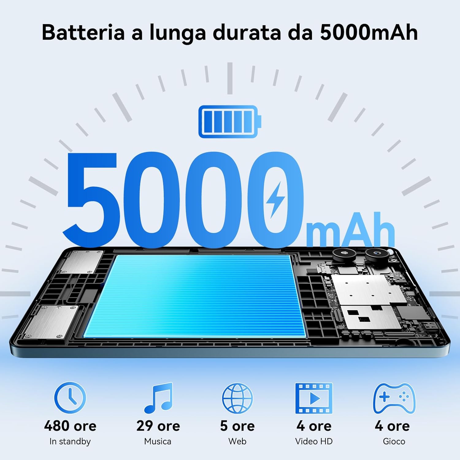 Blackview Link2 - Tablet Android 8 Pollici 12GB RAM 128GB ROM - immagine 7