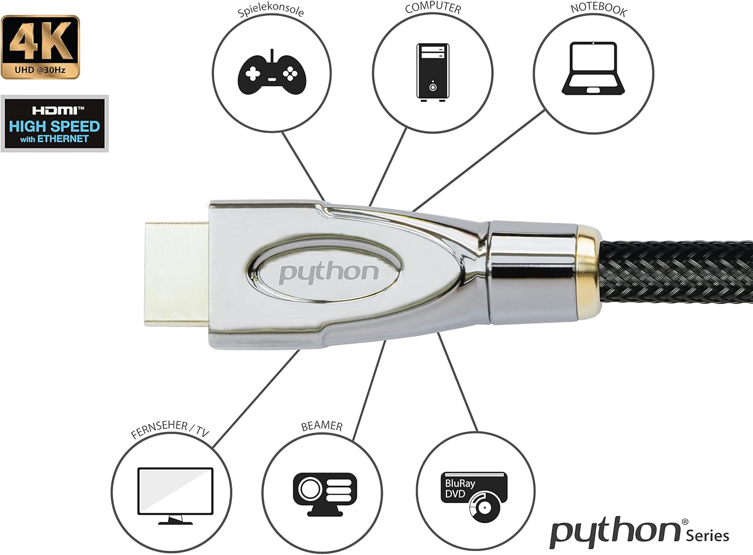 Python Series Cavo - immagine 3