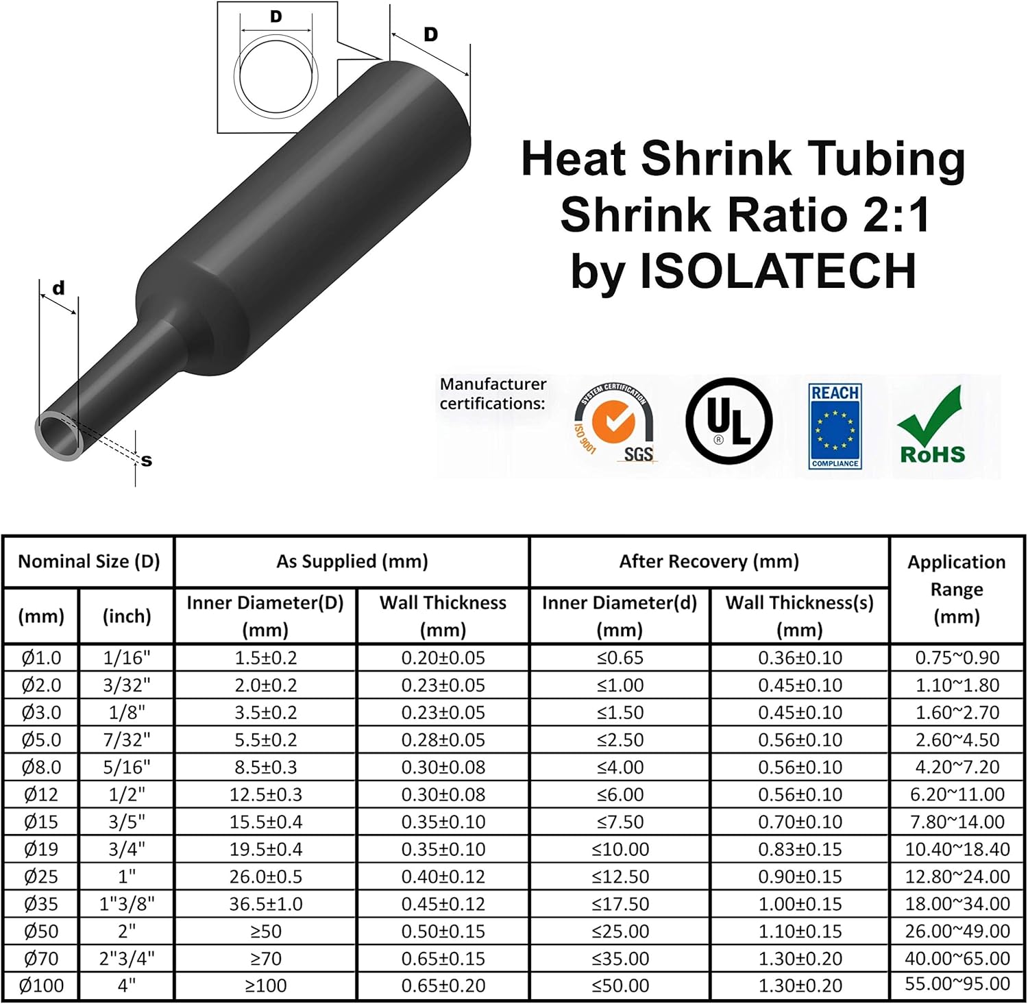 Isolatech Tubo Termorestringente Nero Ø50mm 15 Metri - immagine 3