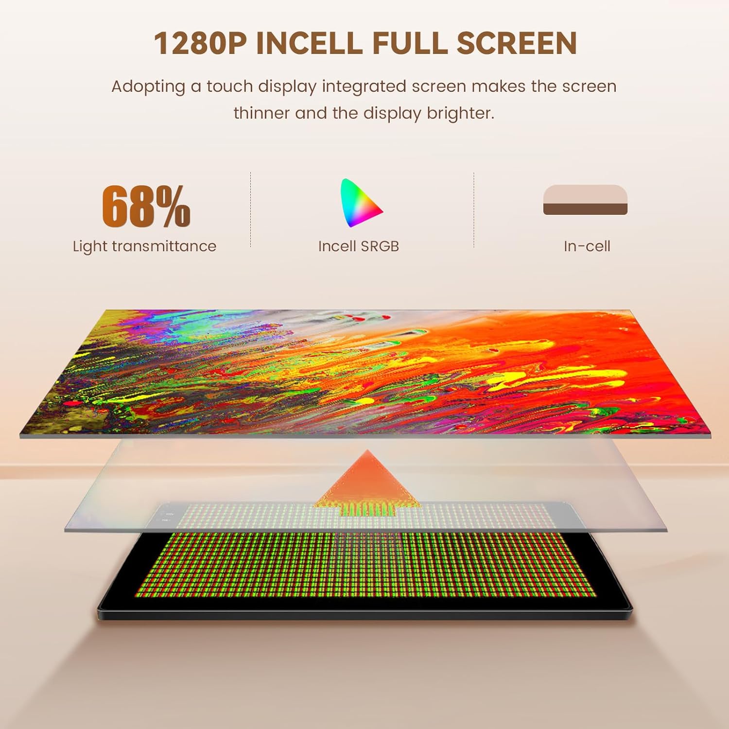 Hikity Android 15 Autoradio per Renault Master 2021 - immagine 2