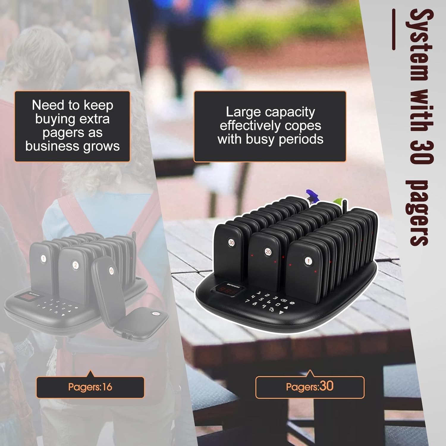 Retekess TD175P Cercapersone Ristorante Wireless 30 Pager - immagine 3