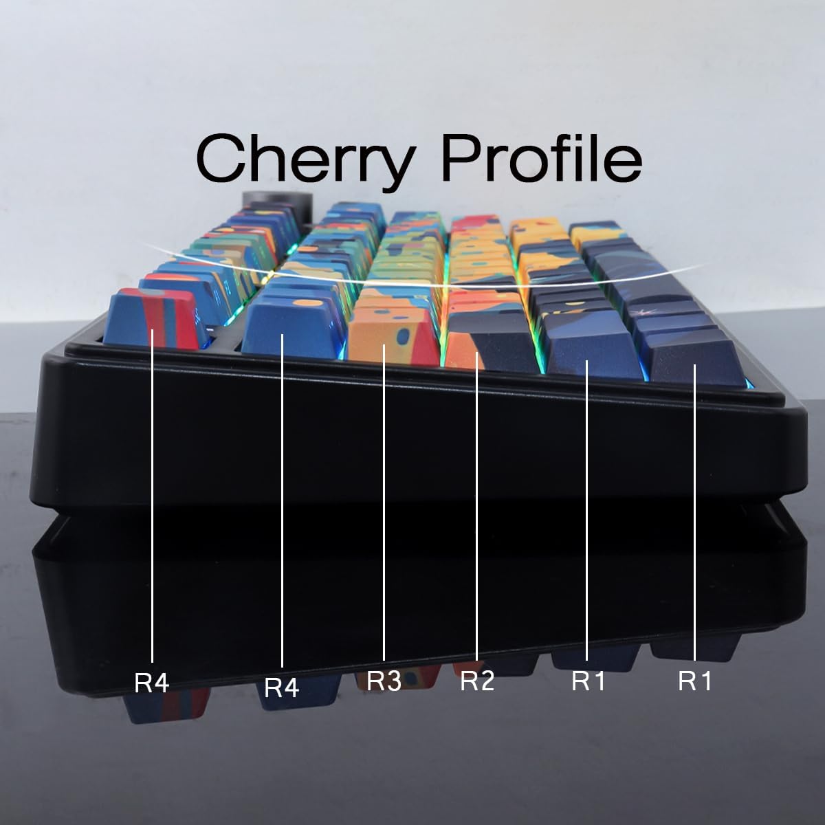 PBT Keycaps 133 Keys Double Shot Starry Sky Keycaps, Shine Through Side Print Keycap, Cherry Profile Dye Sublimation Keycap Keycap for Cherry MX Switch ANSI & ISO Layout Mechanical Keyboard - immagine 7
