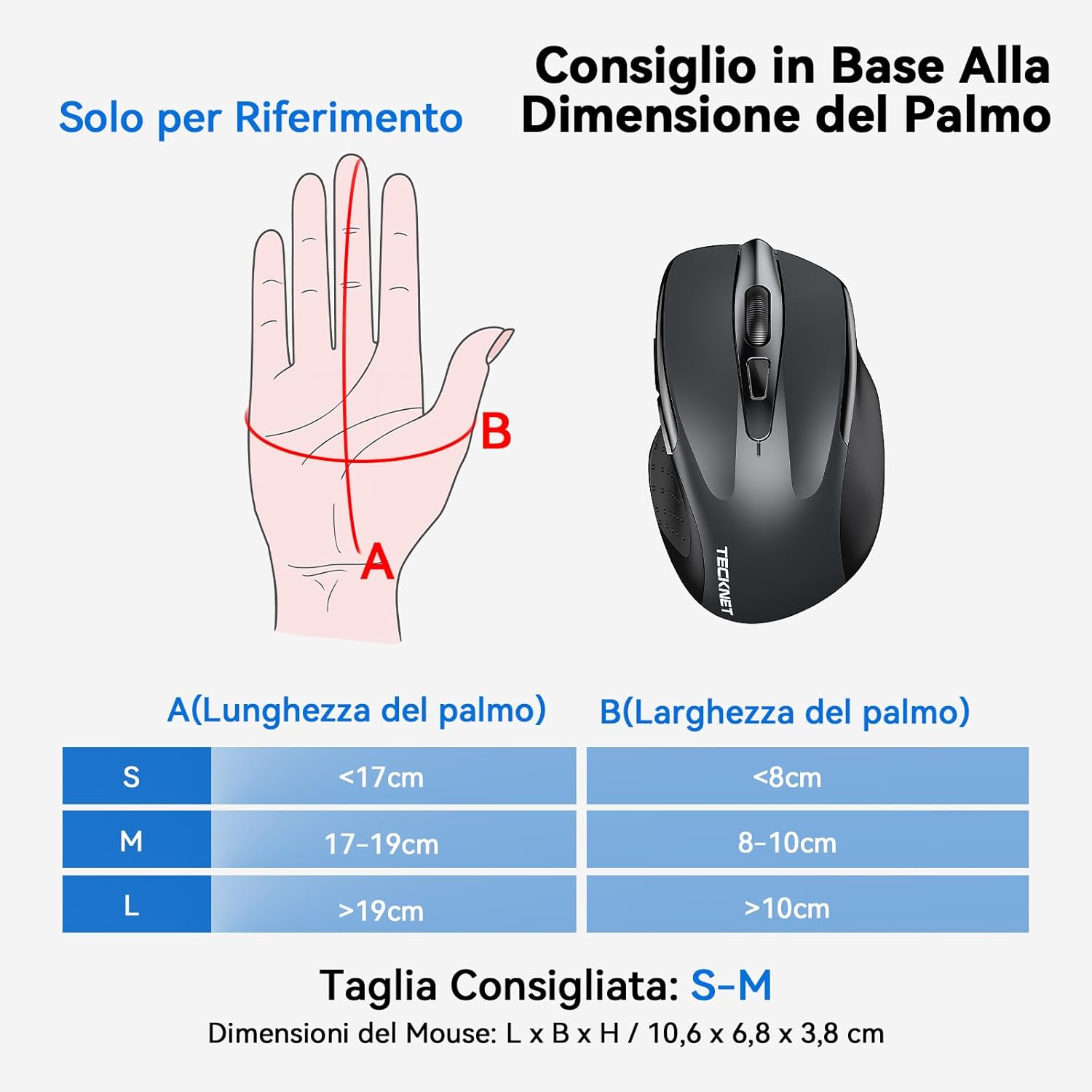 Tecknet Mouse Bluetooth Ricaricabile Multi-dispositivo 4800 DPI - immagine 6
