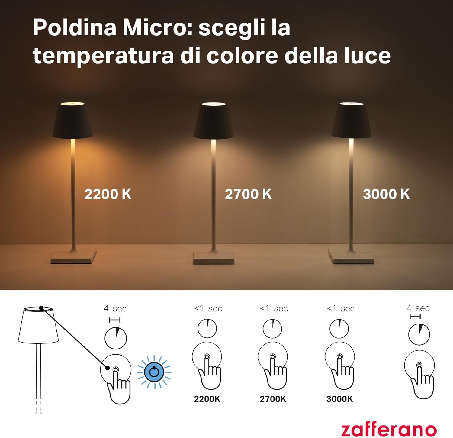 Zafferano Poldina Micro - Lampada da Tavolo Ricaricabile - immagine 7