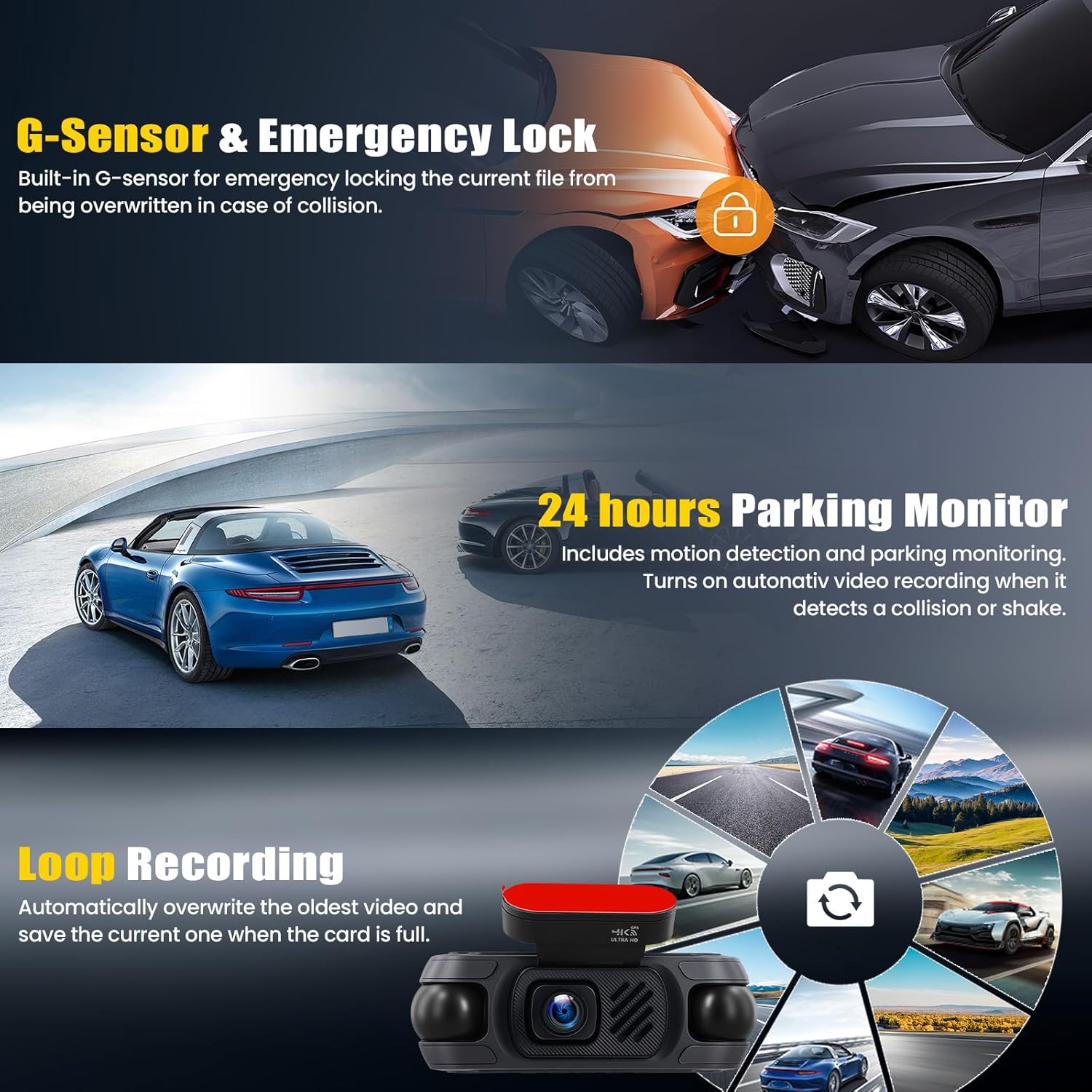 4K 360° Dash Cam Auto con GPS e Grandangolo 150° - immagine 6