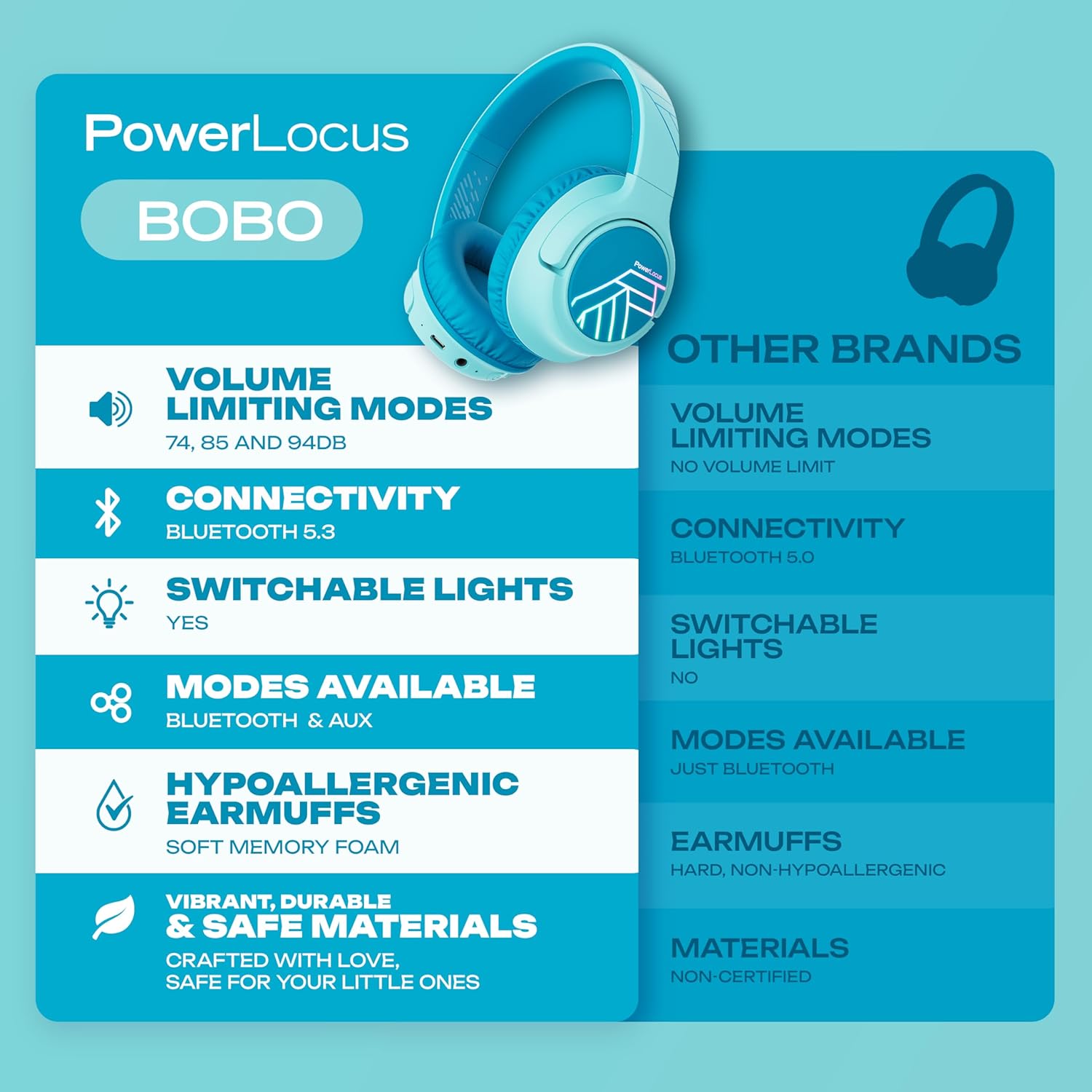 Powerlocus Cuffie Bluetooth Bambini con Luci LED - immagine 8