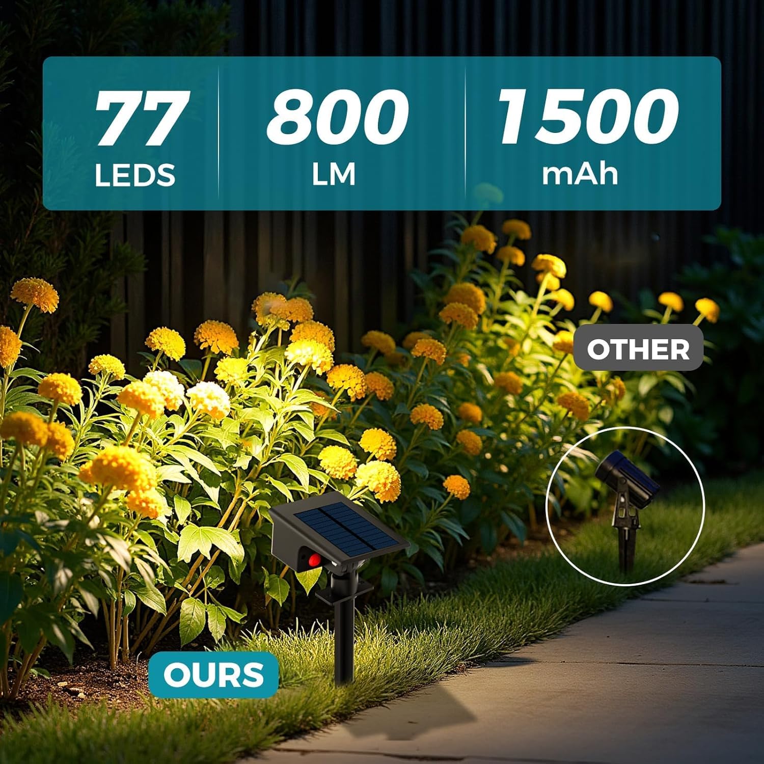 Kolpop 4 Pcs Faretti Solari LED Esterno 800lm - immagine 5