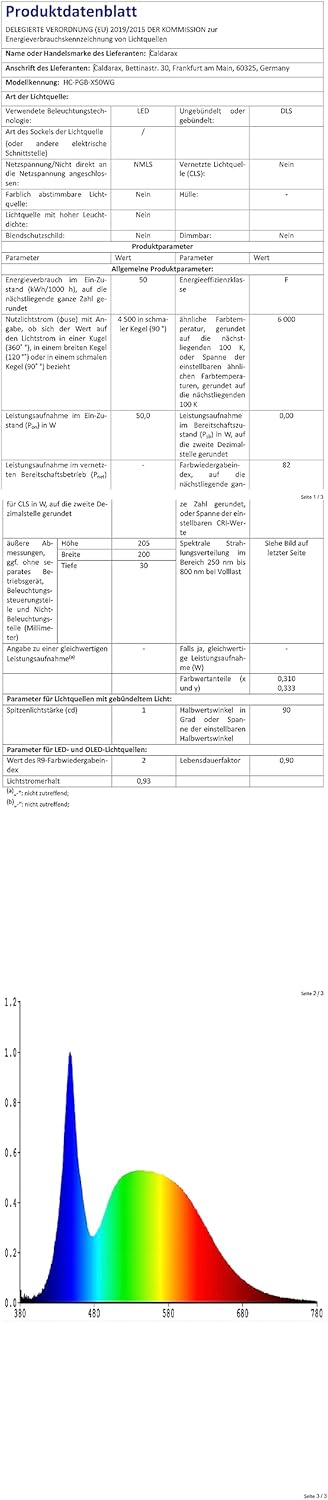 Caldarax Faretto LED Esterno 50W con Sensore - immagine 8