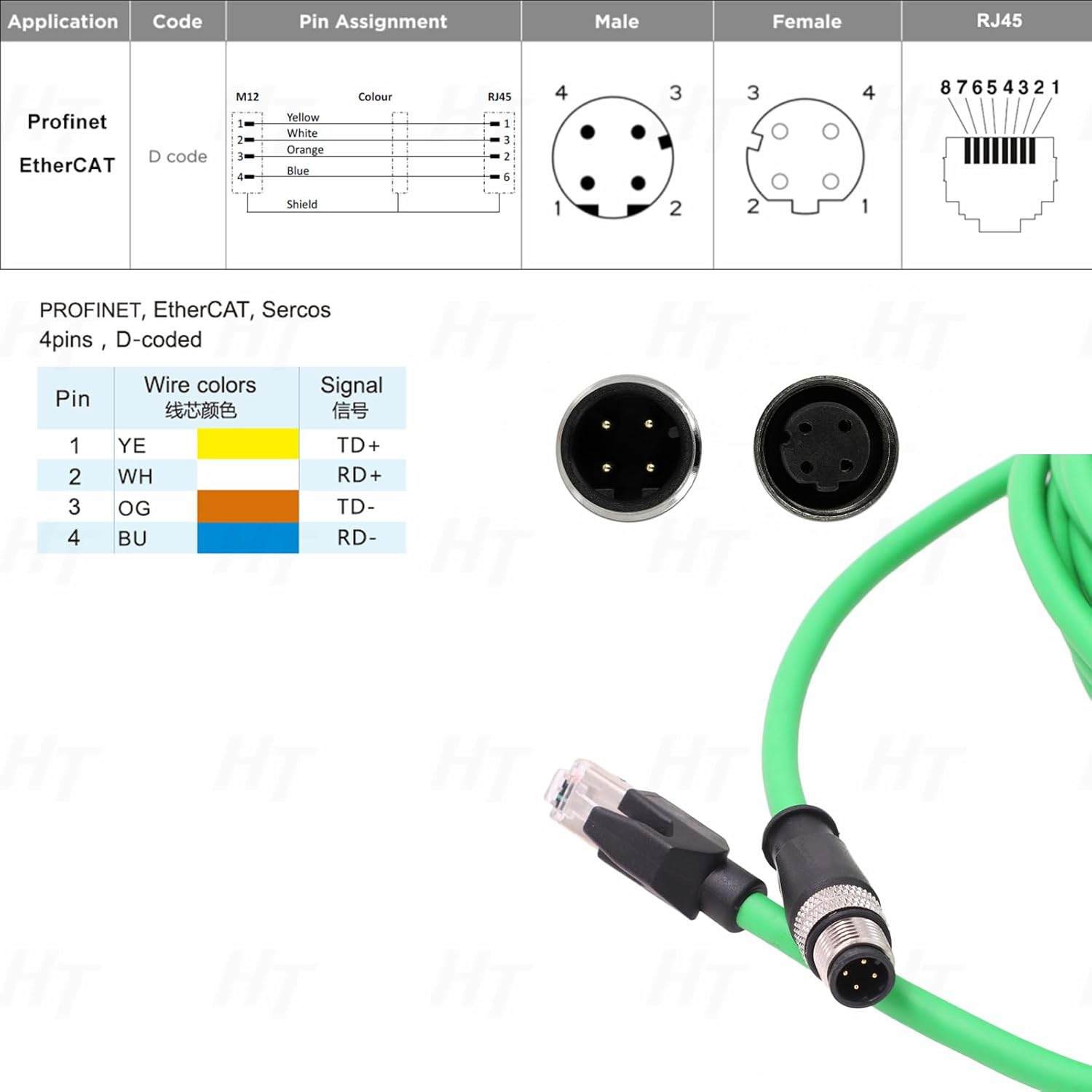 Hangton Cavo Rete M12 4 Pin D-codifica a RJ45 Ethernet 7m - immagine 4