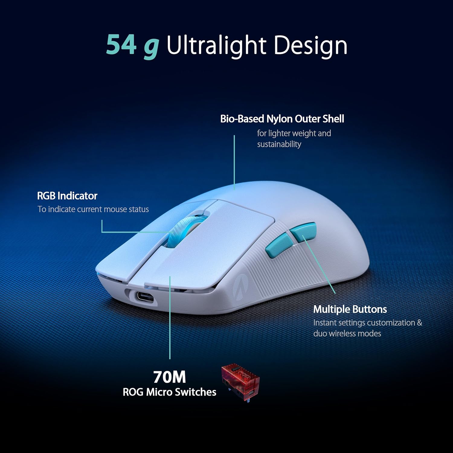 Asus ROG Harpe Ace Aim Lab Edition Mouse Gaming 36K DPI - immagine 4