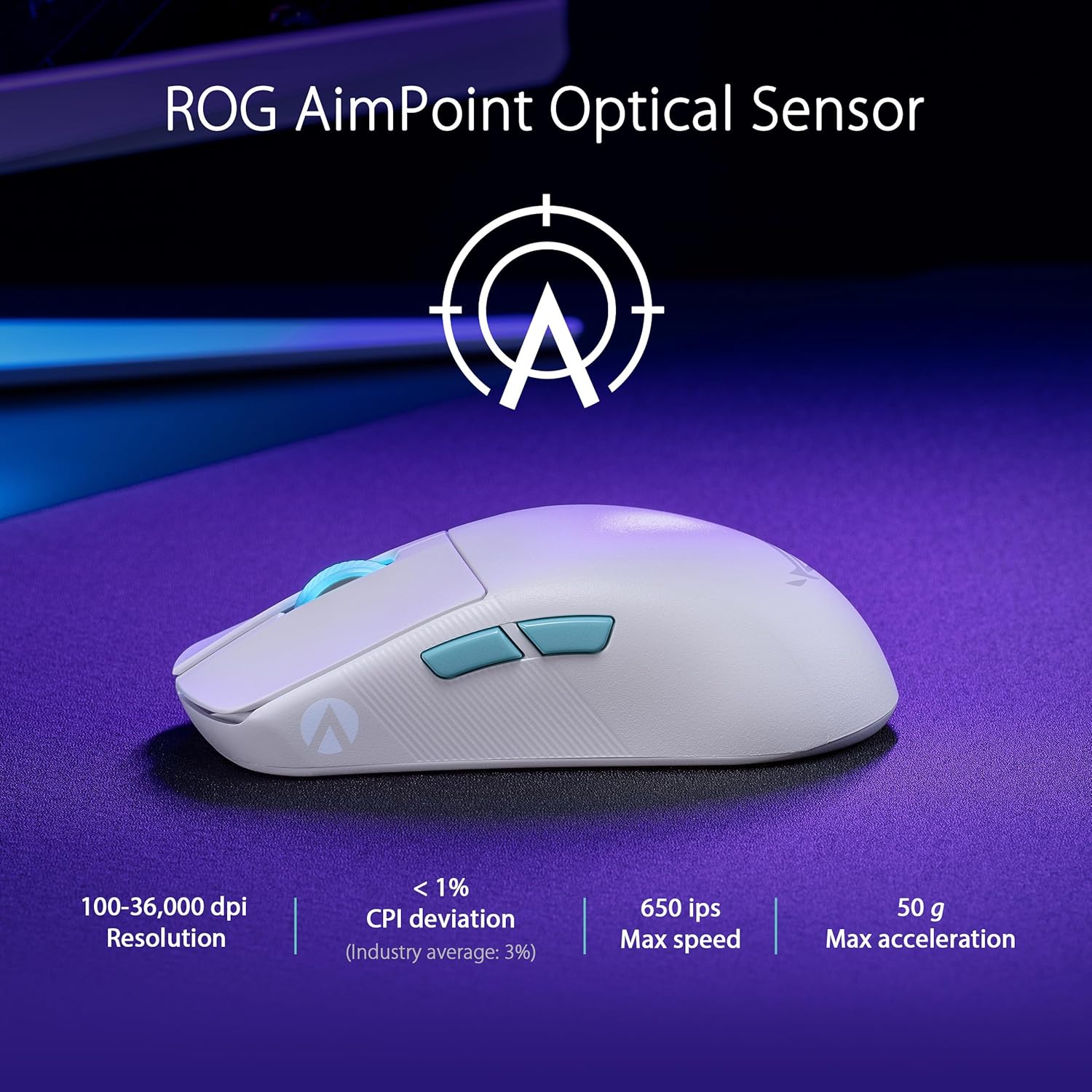 Asus ROG Harpe Ace Aim Lab Edition Mouse Gaming 36K DPI - immagine 5