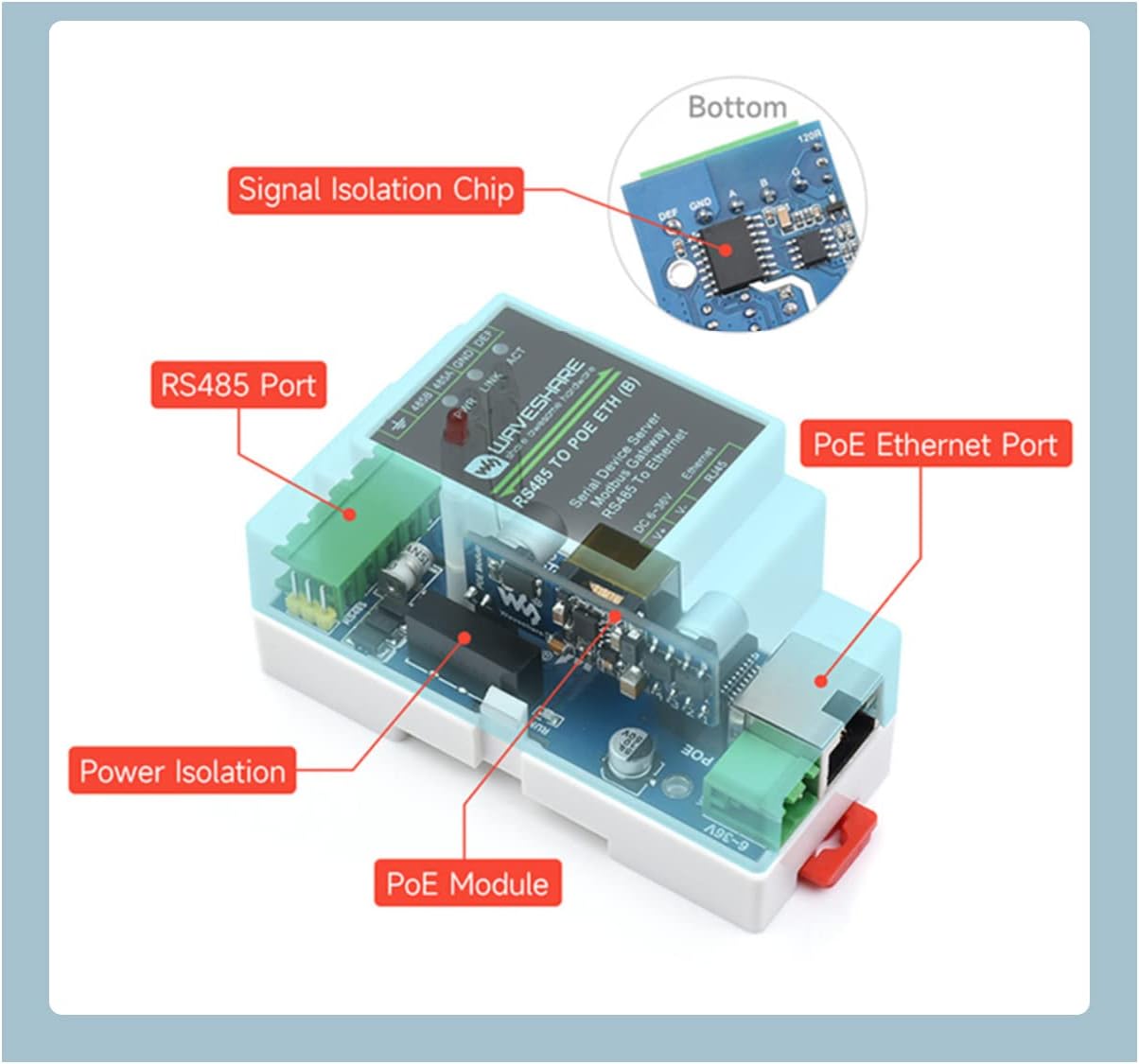 Waveshare RS485 to RJ45 Ethernet Converter Module - immagine 5