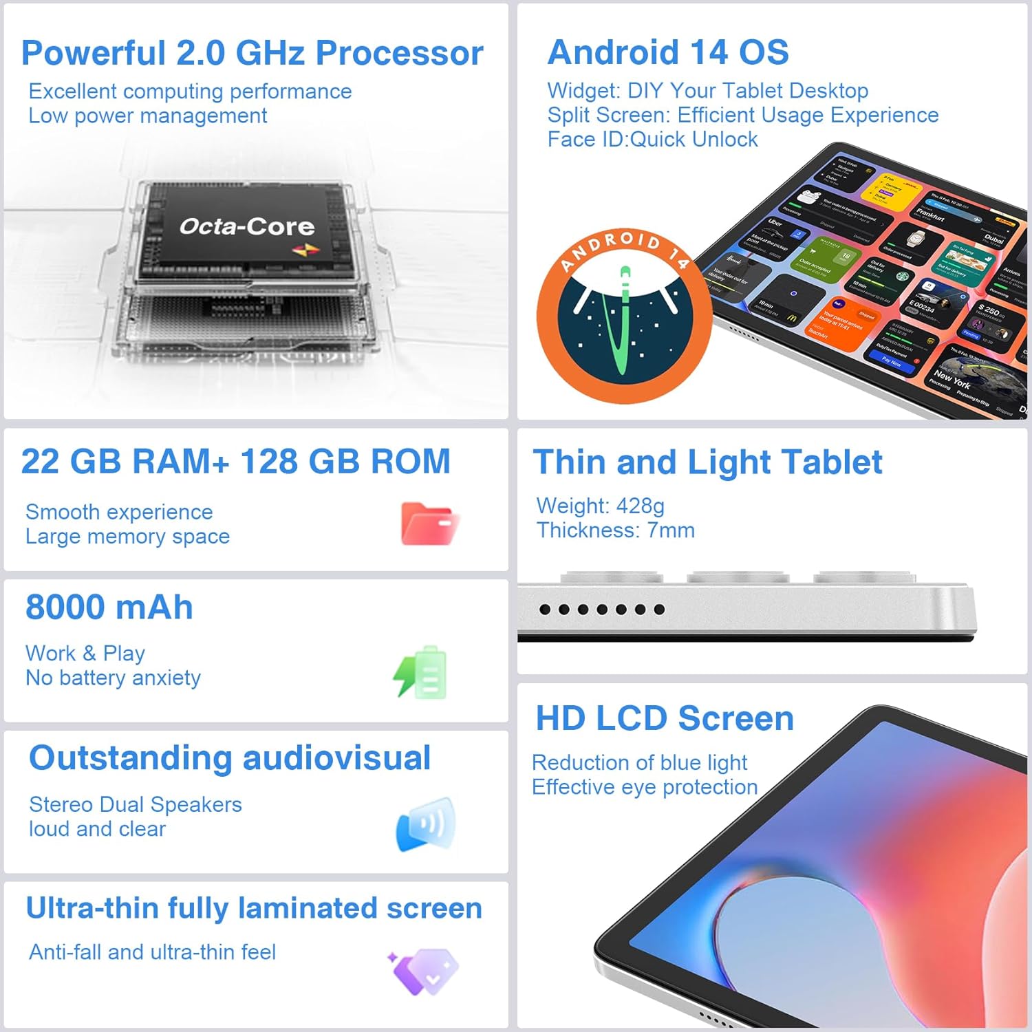 Dmoao Tablet Android 14 22GB RAM + 128GB ROM, Argento - immagine 2