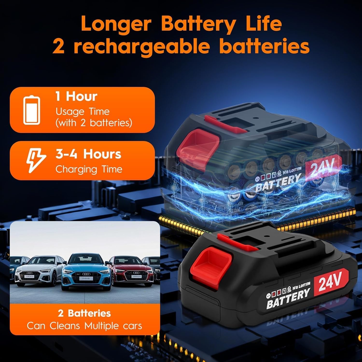 Idropulitrice Portatile a Batteria - immagine 4