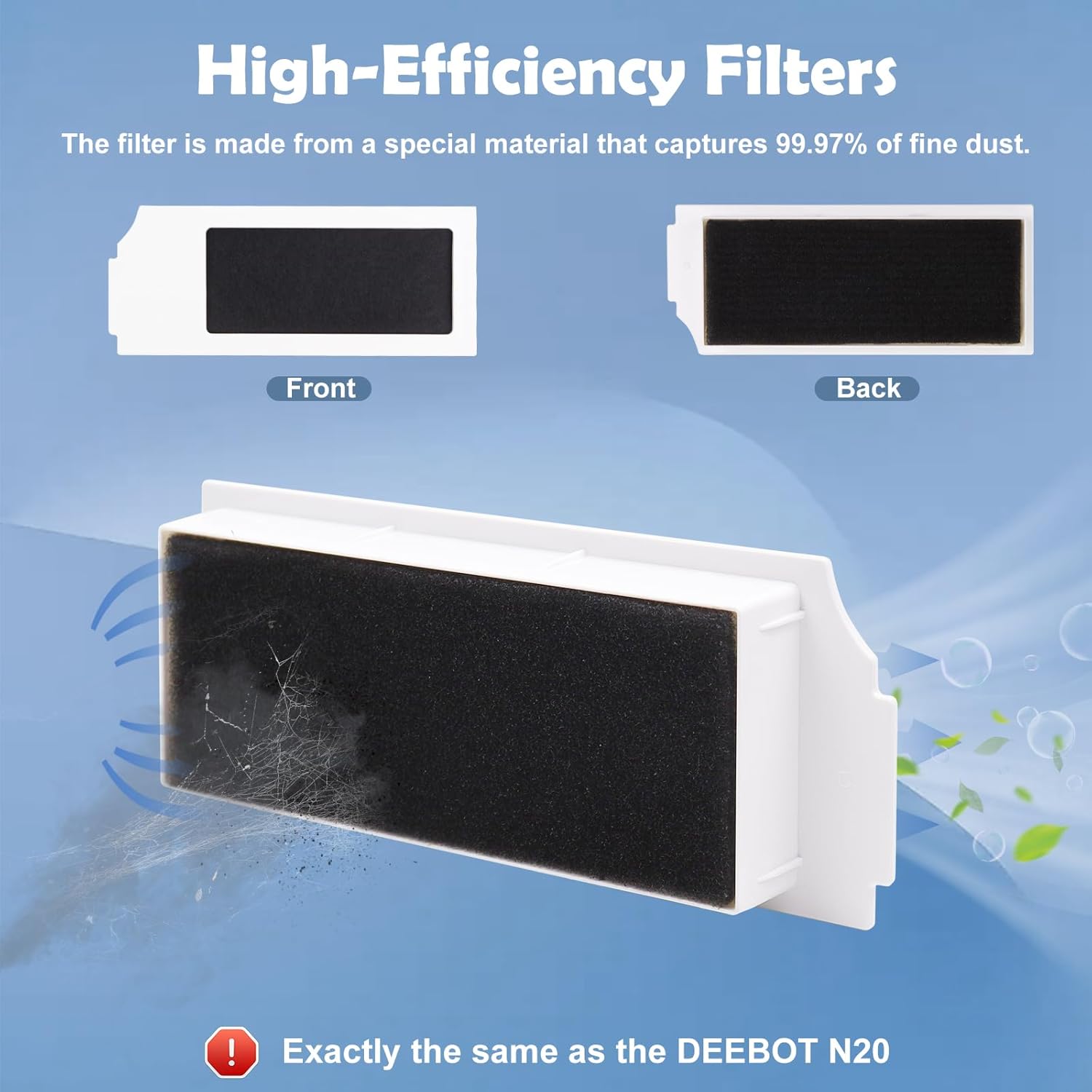 N20 Accessori di Ricambio per ECOVACS DEEBOT N20 - immagine 4