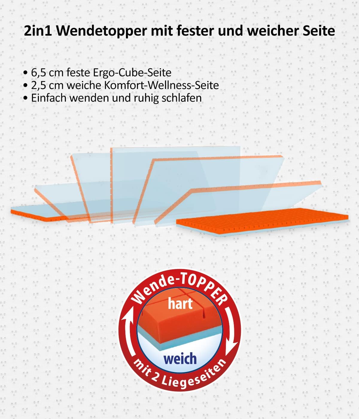 Genius eazzzy Premium Cube Topper 9cm, 180x200cm - immagine 6