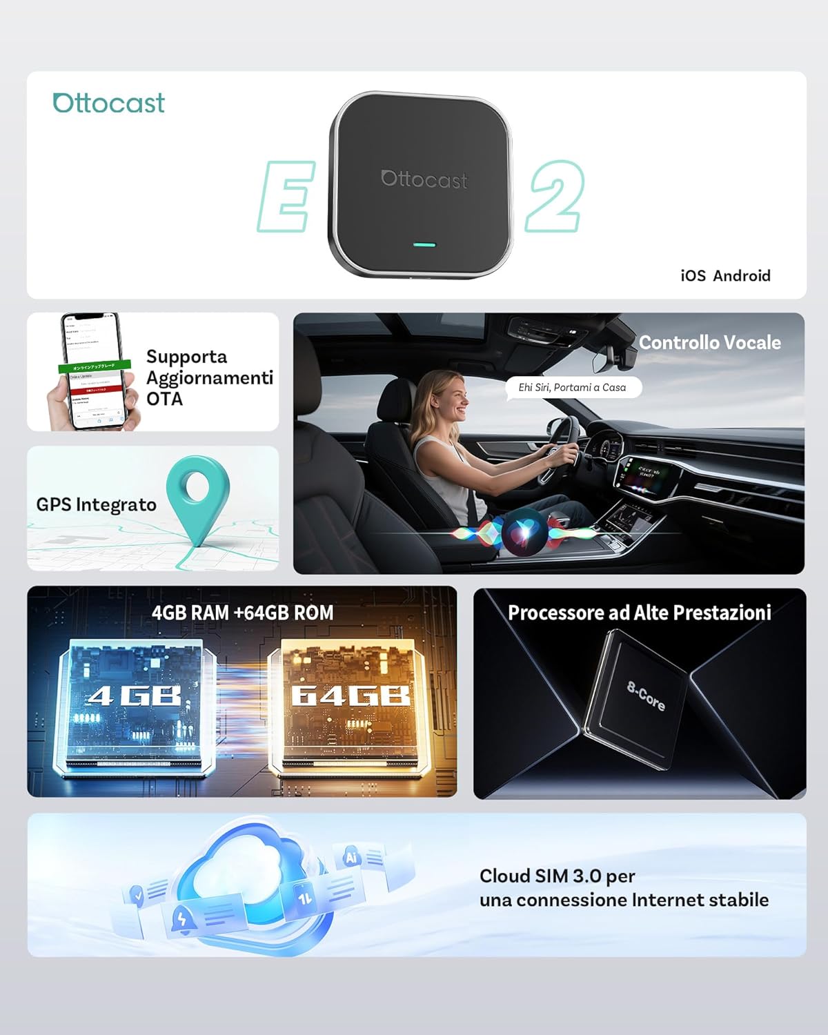 Ottocast OttoAibox E2 2026 AI Box - CarPlay Android Auto - immagine 7