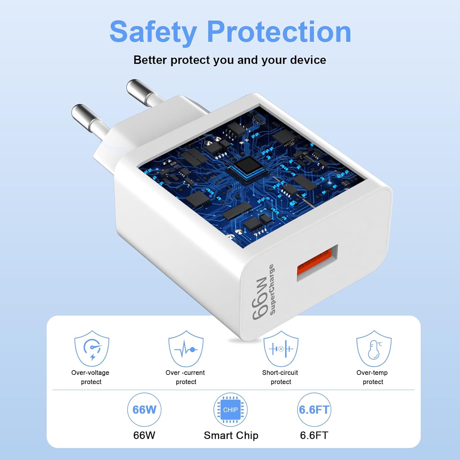 Caricabatterie SuperCharge 66W con Cavo USB C 2M - immagine 4