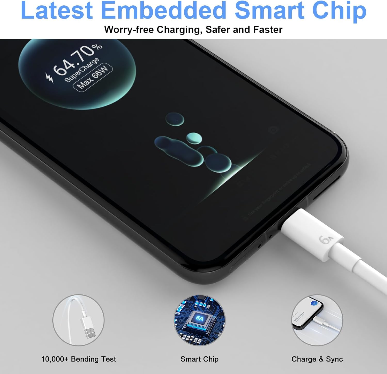 Caricabatterie SuperCharge 66W con Cavo USB C 2M - immagine 5