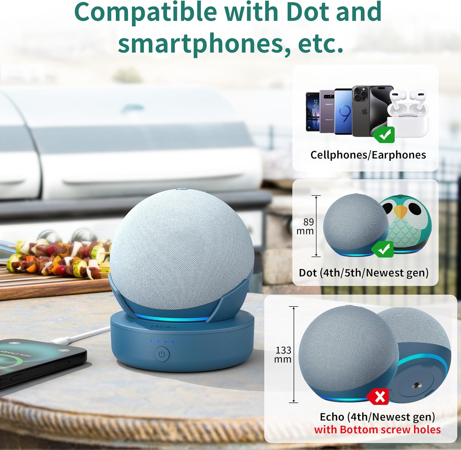 Plusacc Batteria Portatile per Dot 4 & 5a Gen 10000 mAh - immagine 2