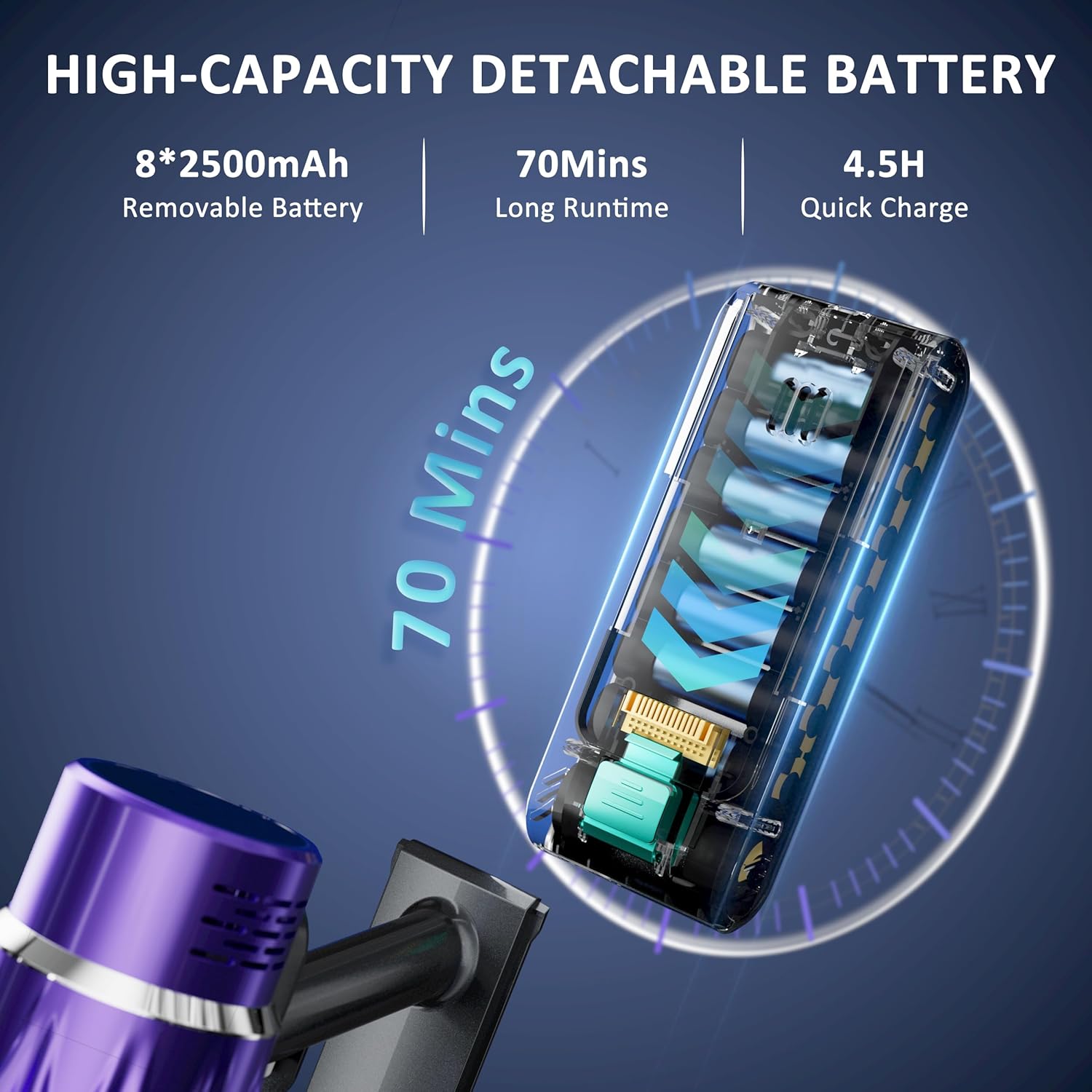 Aspirapolvere Senza Fili 50KPA/70 Mins con Touchscreen - immagine 5