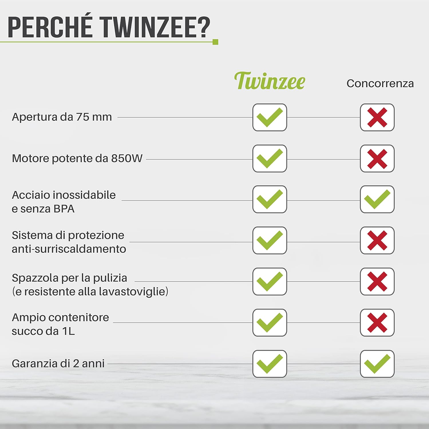 Twinzee Centrifuga Frutta e Verdura Professionale 850W - immagine 6