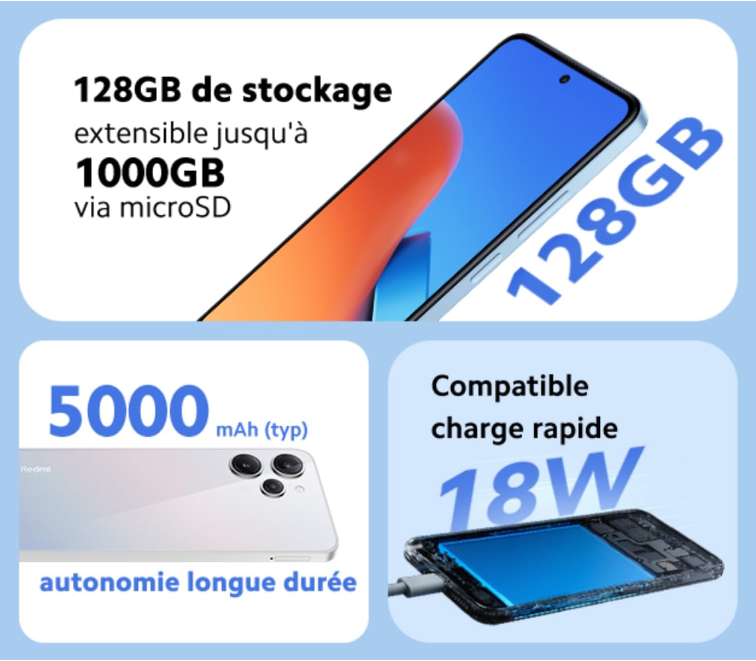 Xiaomi SMARTPHONE REDMI 12 4GB/128GB 5G SKY BLUE - immagine 7