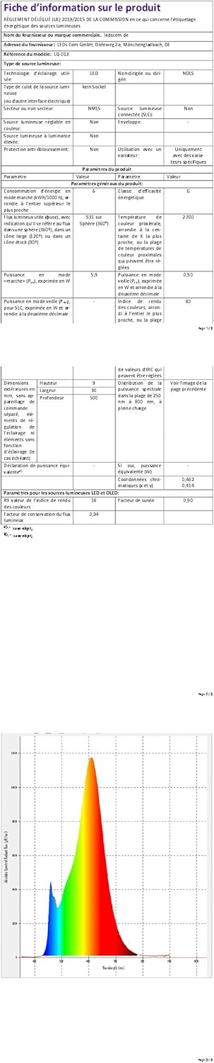 Parlat Apparecchio Sottopensile SIRIS, Piatto (Set 5 pz) - immagine 10