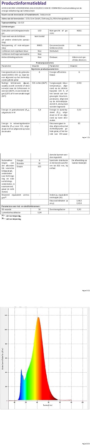Parlat Apparecchio Sottopensile SIRIS, Piatto (Set 5 pz) - immagine 13