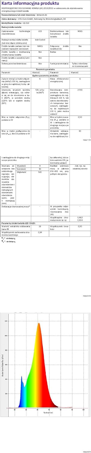 Parlat Apparecchio Sottopensile SIRIS, Piatto (Set 5 pz) - immagine 14